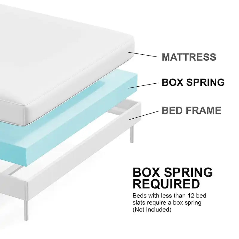 Set camera da letto grigio 3 pezzi con LED e USB – King/Queen